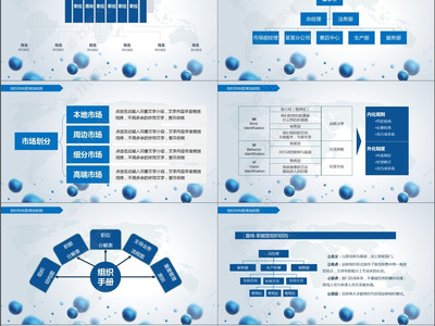 组织结构管理流程图PPT模版
